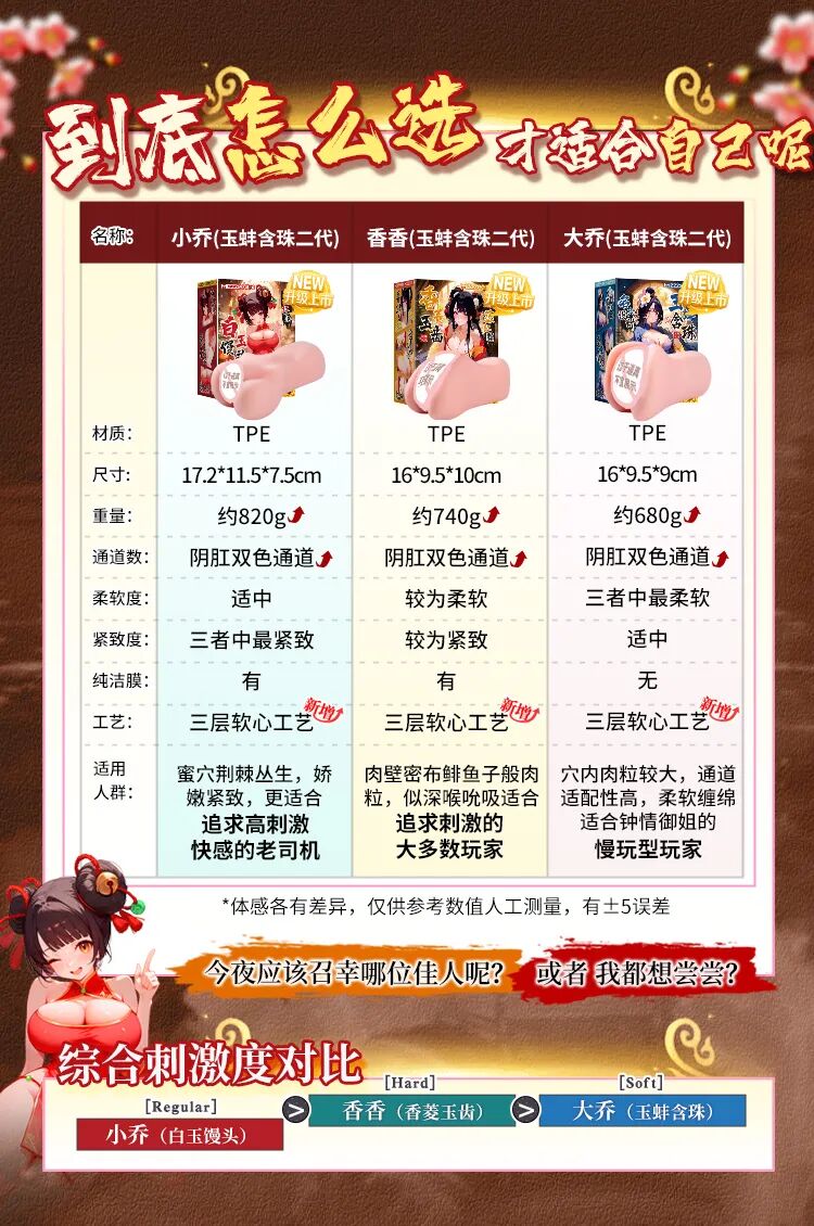 从初恋到熟女是怎样的体验？谜姬江东三姐妹名器你值得拥有