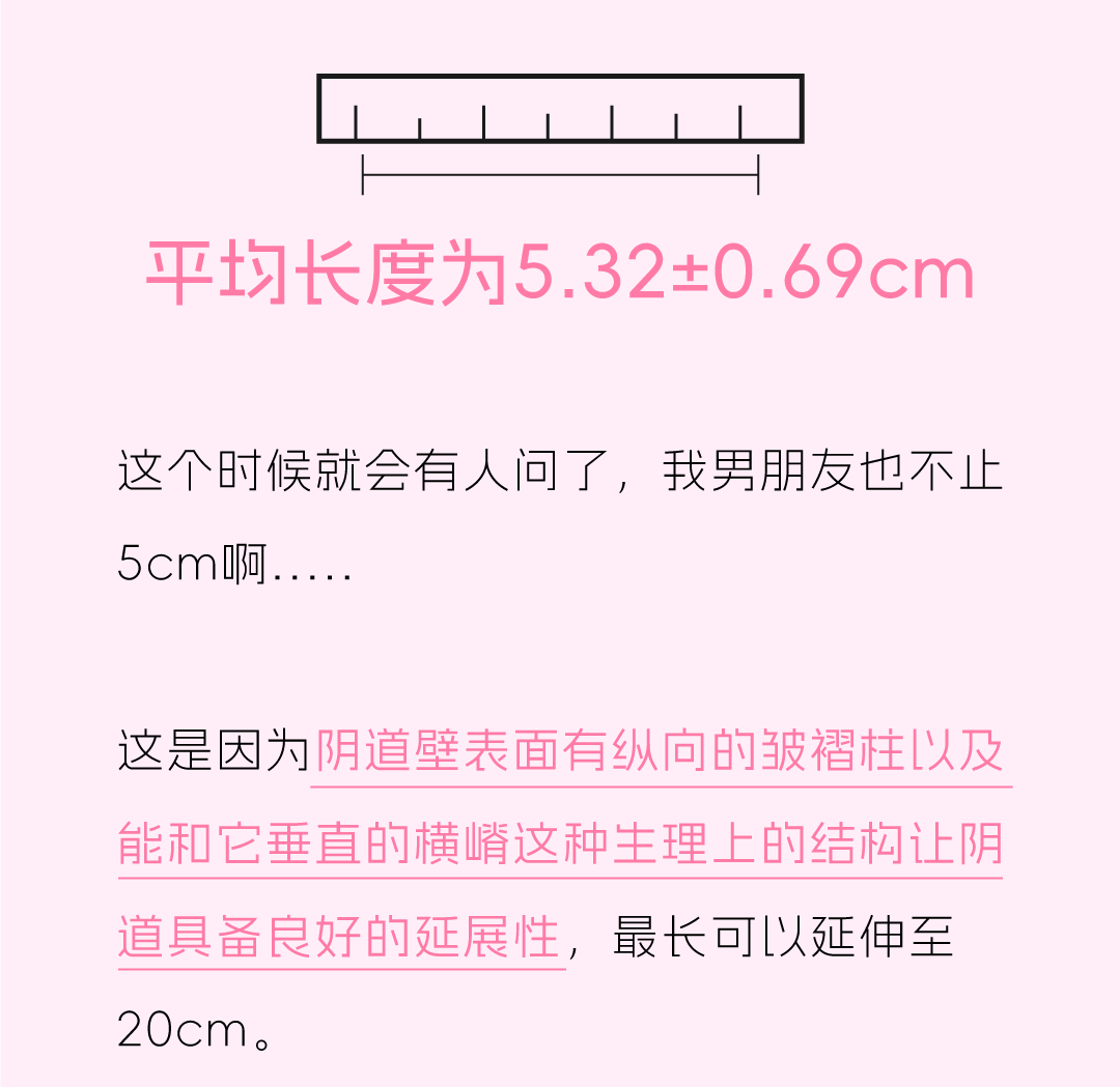 女生那里有多深......