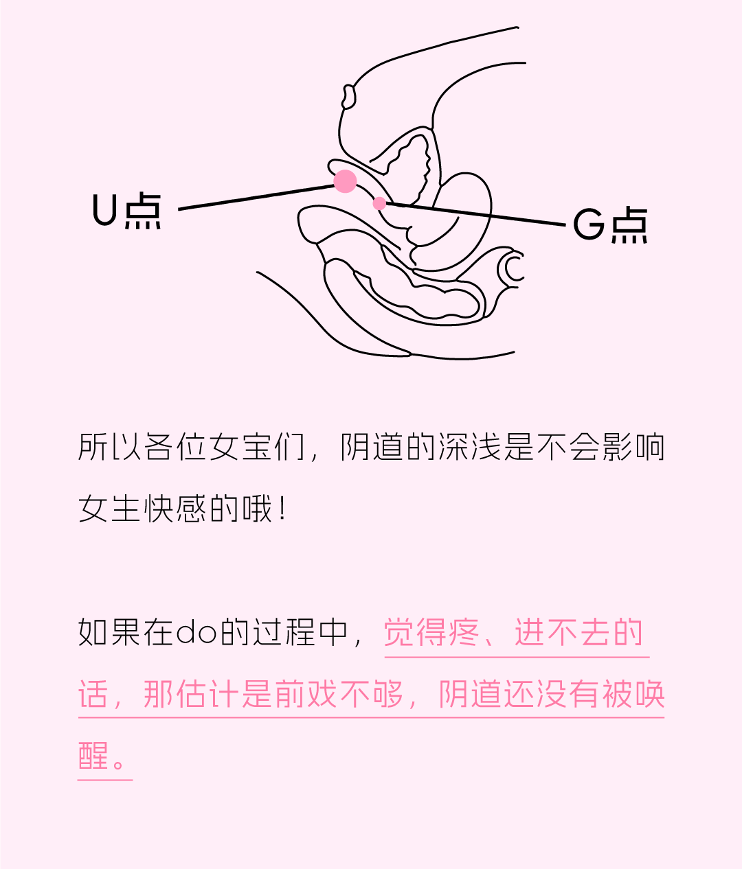 女生那里有多深......