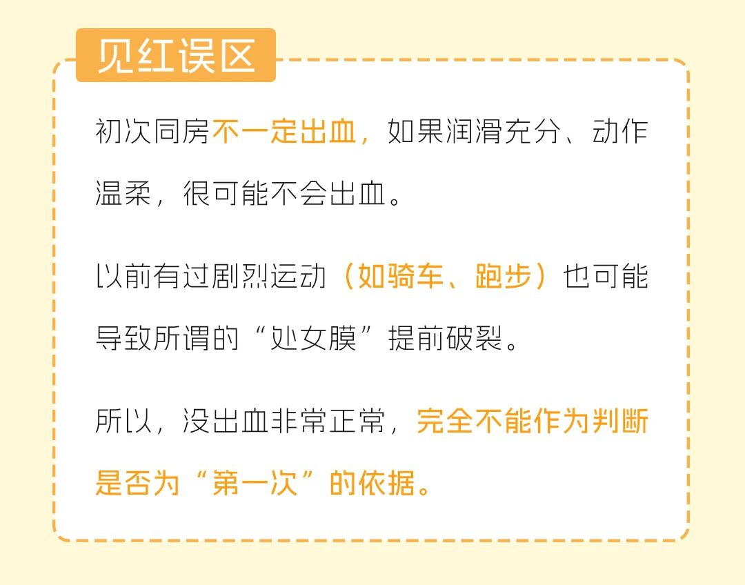 情侣初夜实战指南