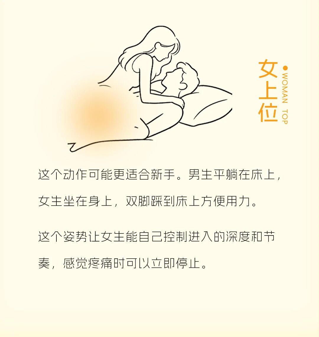 情侣初夜实战指南