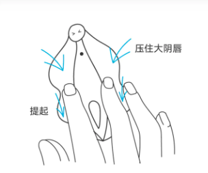 如何玩好女用吮吸情趣玩具?