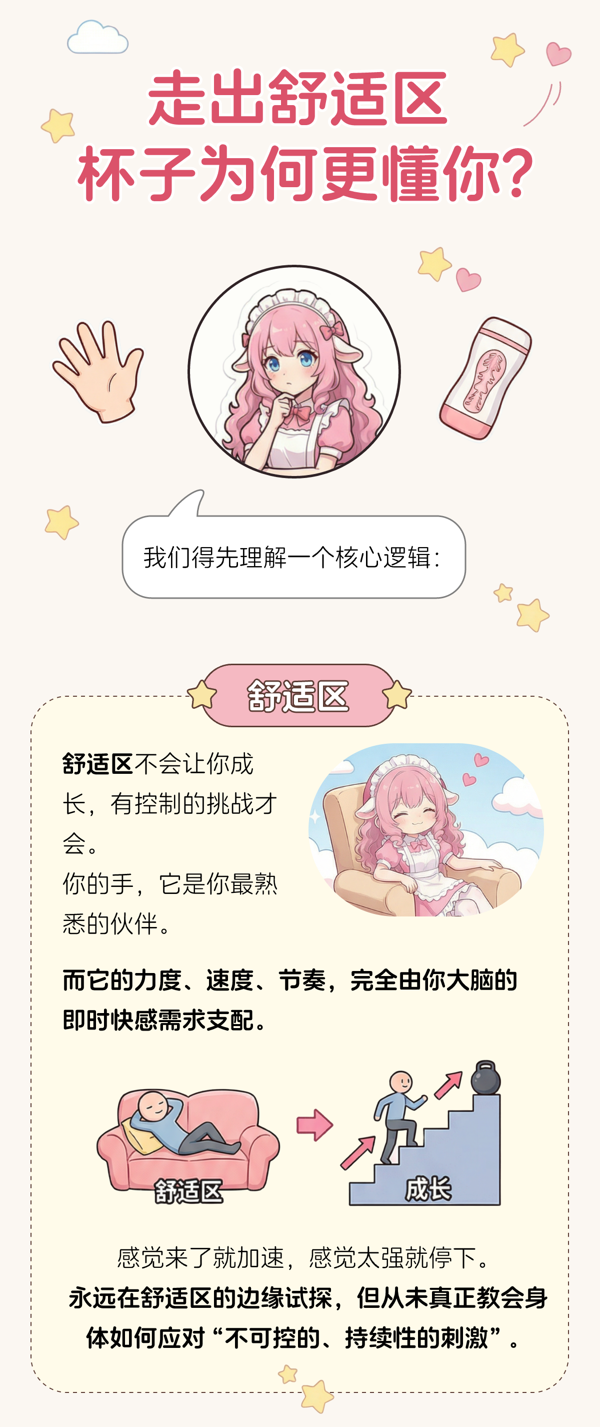 教你正确使用飞机杯达到延时锻炼效果