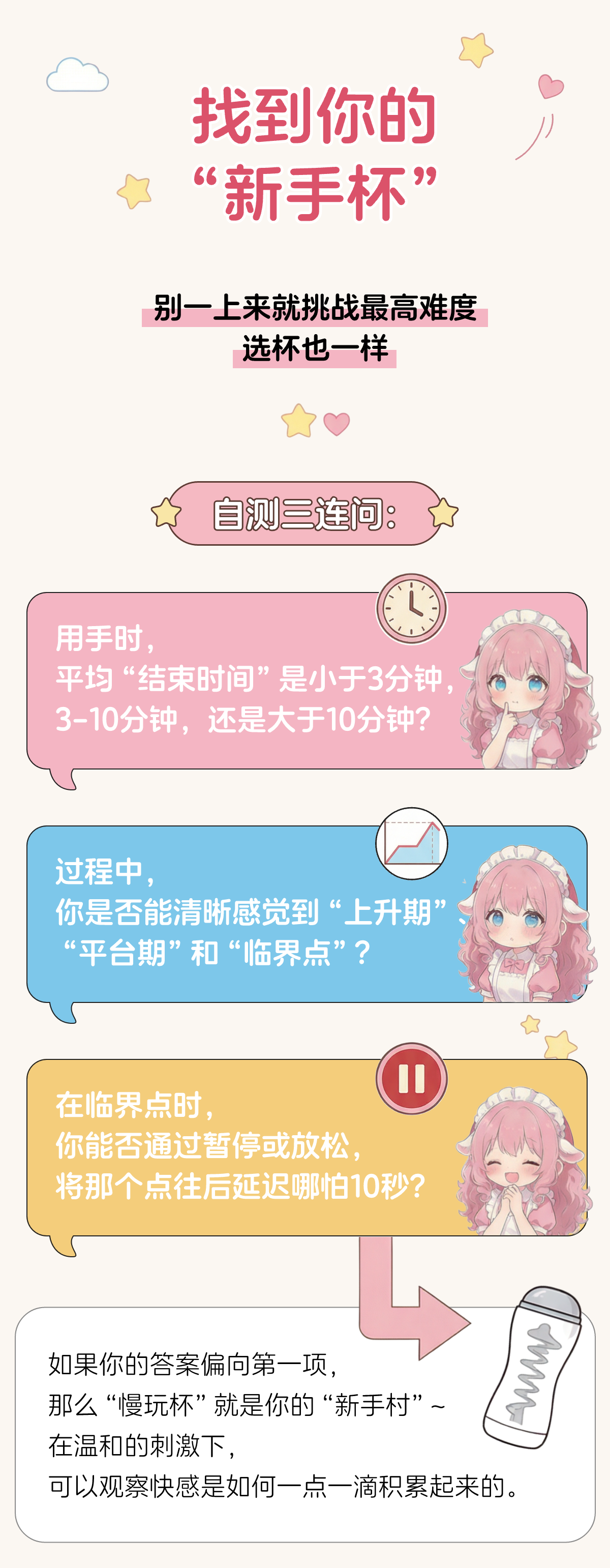 教你正确使用飞机杯达到延时锻炼效果
