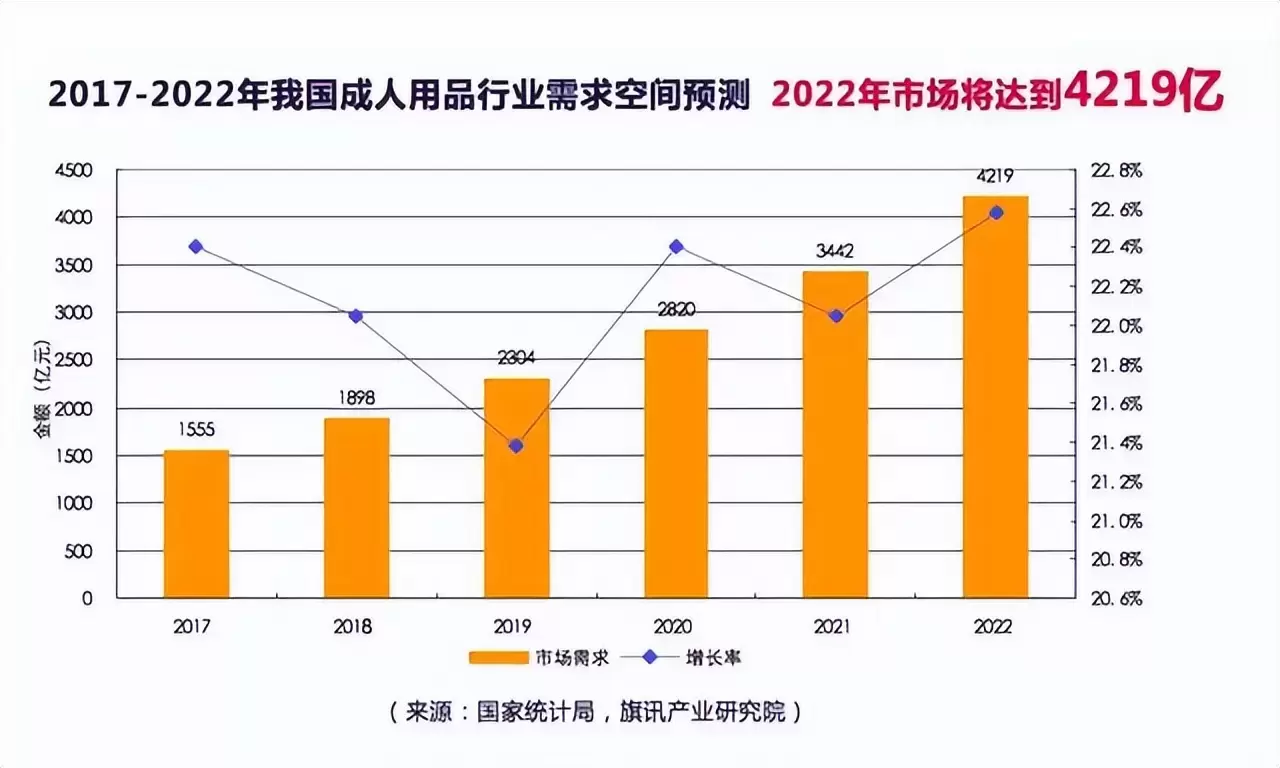 越来越多单身男士开始了解自身需求，YUU热感奶瓶让男性更舒适