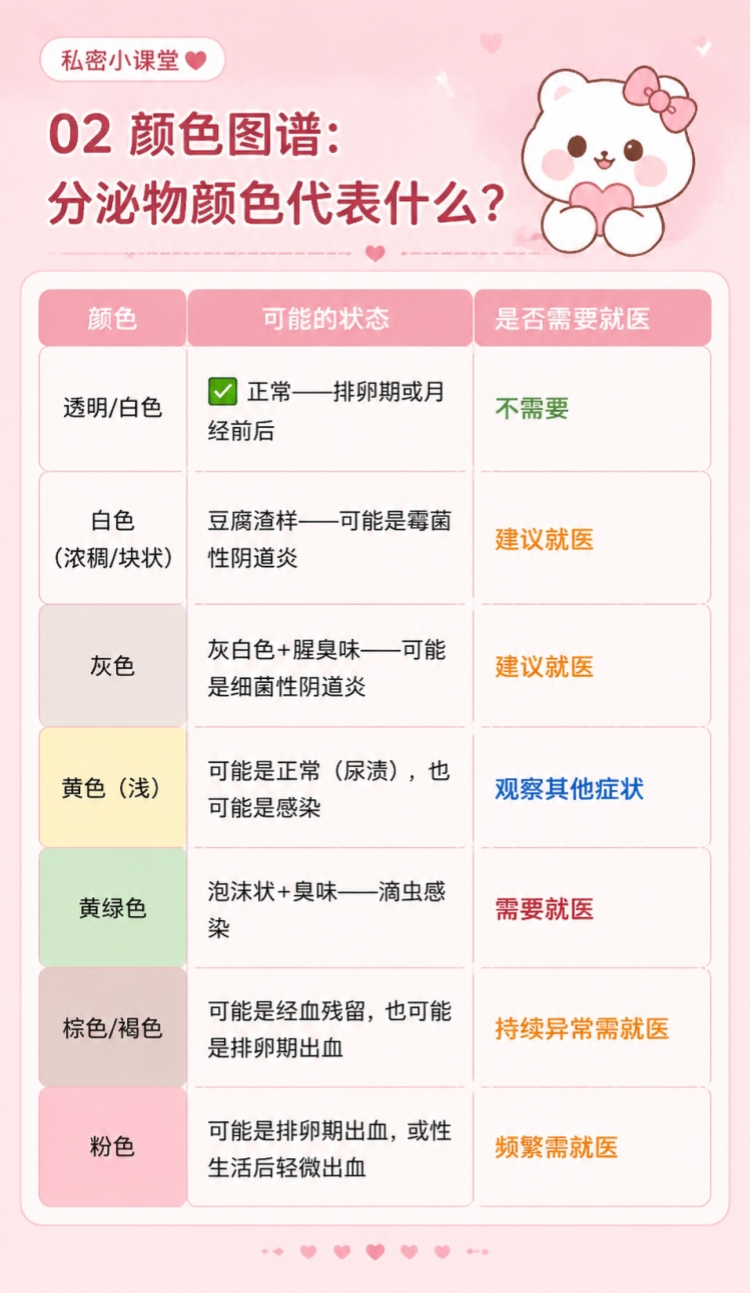 女性私处有味道是正常的吗？