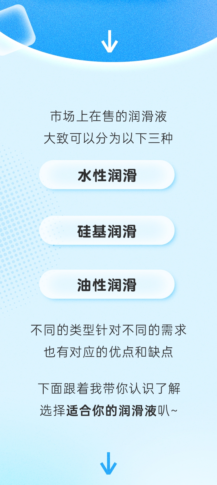 中老年房事润滑剂哪个品牌好？看这一篇就够了!