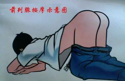 如何摸到前列腺