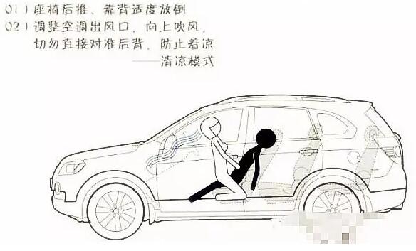 清凉模式