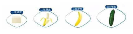 老公中途疲软还怎么继续
